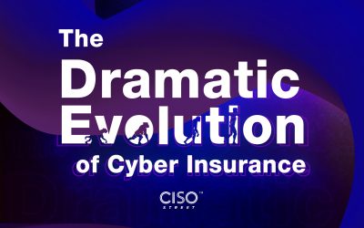 The Dramatic Evolution of Cyber Insurance
