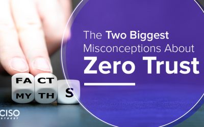 The Two Biggest Misconceptions About Zero Trust