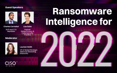 Ransomware Intelligence for 2022